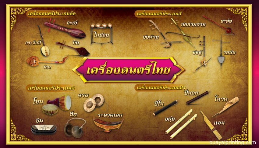 เครื่องดนตรีไทย ติดห้องนาฏศิลป์