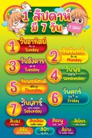 1 สัปดาห์ มี 7 วัน